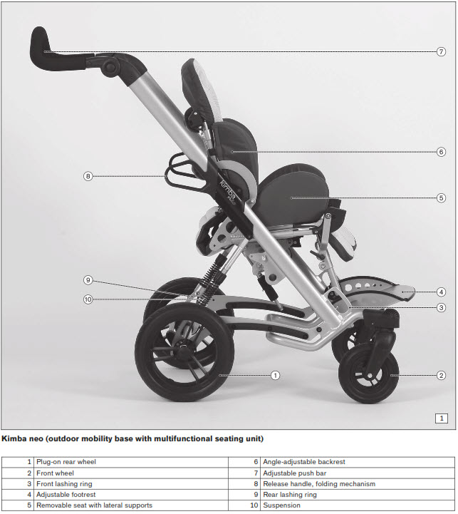Kimba Neo with MPS Seating Pediatric Stroller